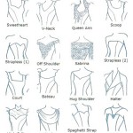 The Neckline Threads
