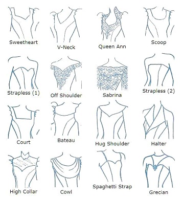 The Neckline Threads