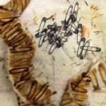Textile Dying Ideas