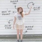 How to apply Perfume