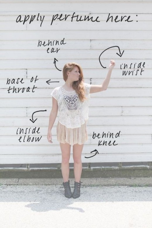 How to apply Perfume