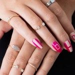 Easy Nail Art Designs Using Household Items Nail art designs using household items