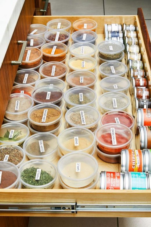 How to use label markers