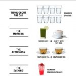 24 hrs Pretty skin drink menu