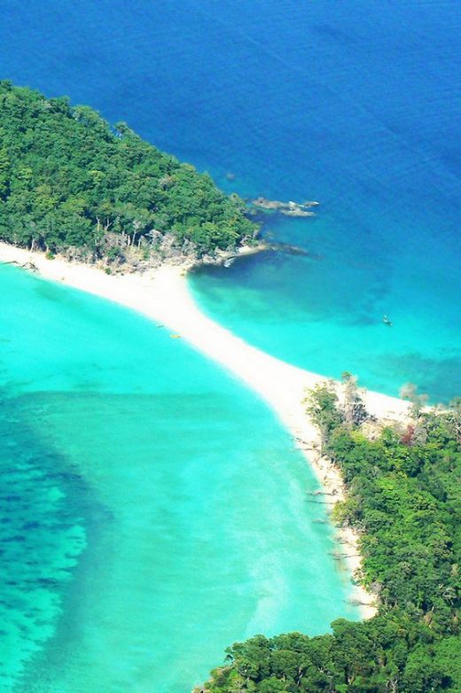 Beach destination of India