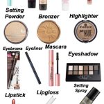 15 Must Buy Things Which Should Be In Your List If You Are A Beginner In Makeup And Absolutely Love It Must have products for makeup beginners-Thraeds-WeRIndia